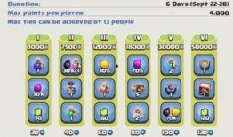 部落竞赛最新爆料,揭秘最新爆料，战火升级，谁将问鼎巅峰？